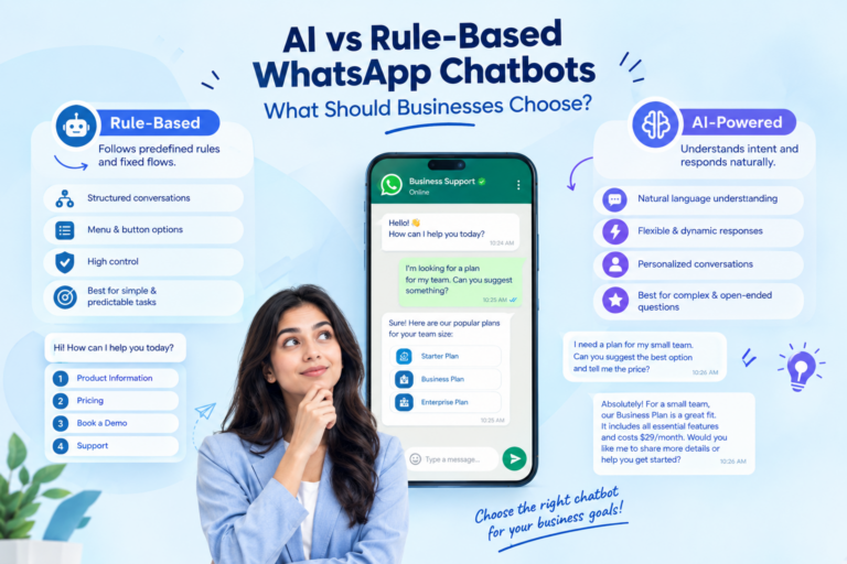 AI vs Rule-Based WhatsApp Chatbots: What Should Businesses Choose?