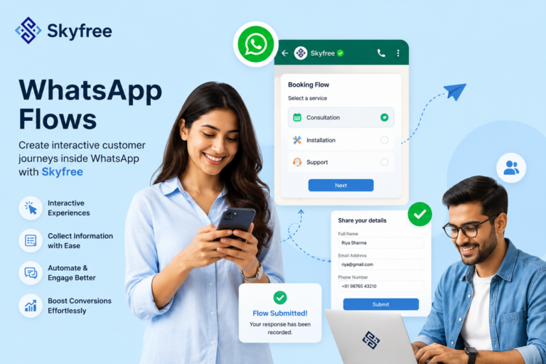 WhatsApp Flows: A Complete Guide to Interactive Customer Journeys with Skyfree