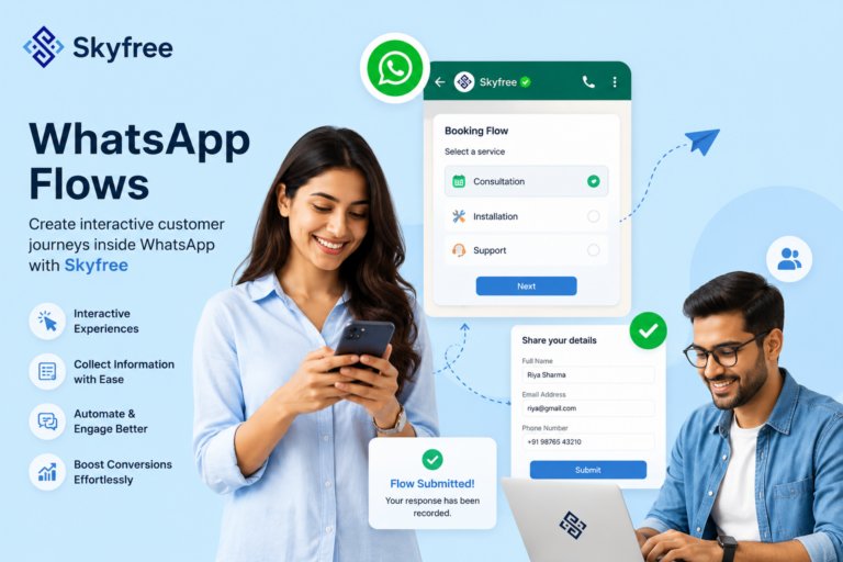 WhatsApp Flows: A Complete Guide to Interactive Customer Journeys with Skyfree