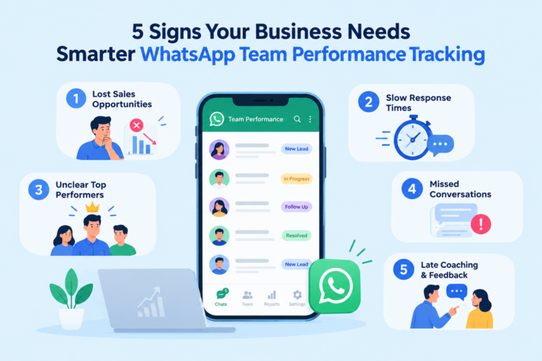 5 Signs Your Business Needs Smarter WhatsApp Team Performance Tracking